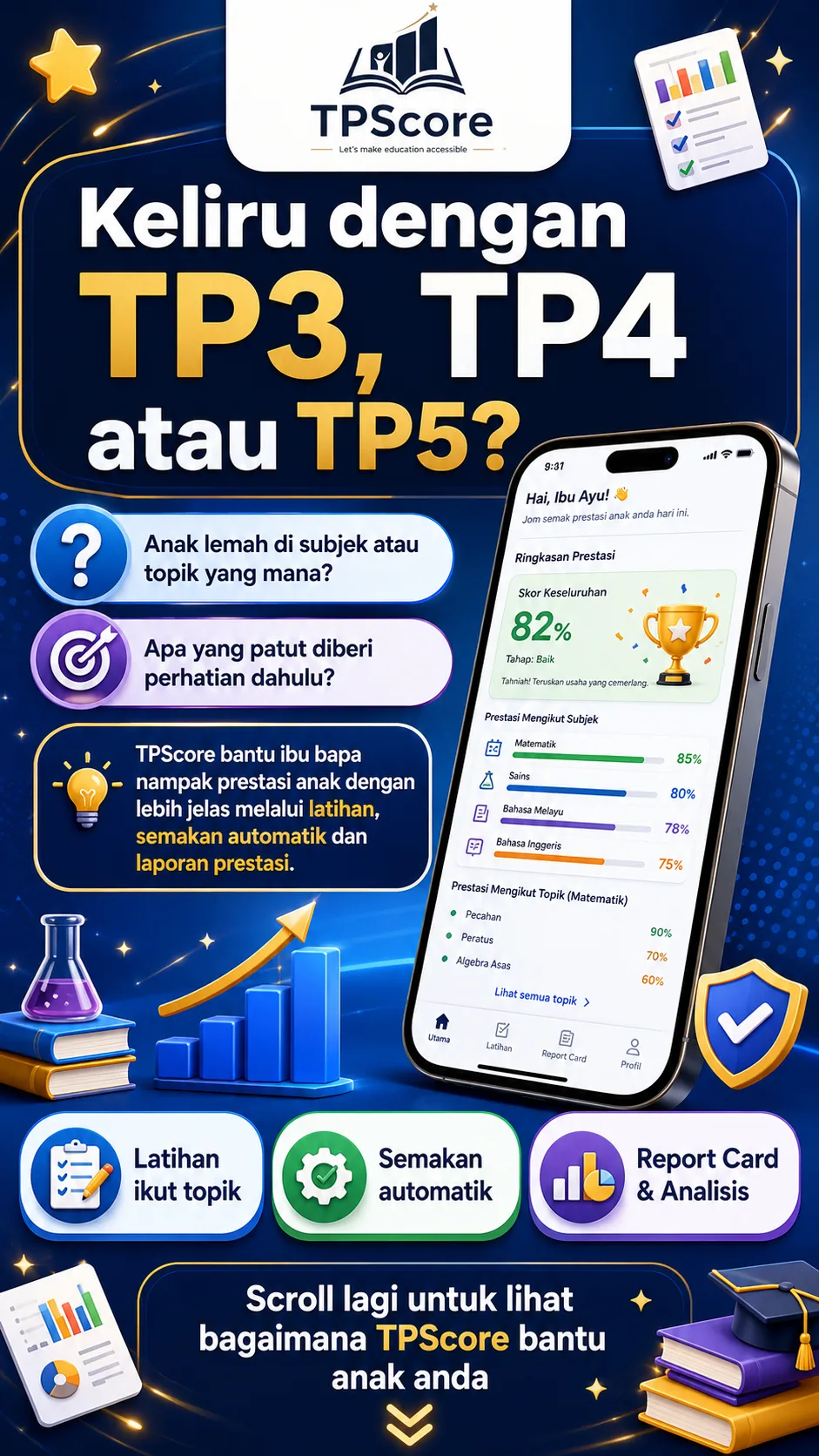 Keliru dengan TP3, TP4 atau TP5? Pantau prestasi anak dengan TPScore.