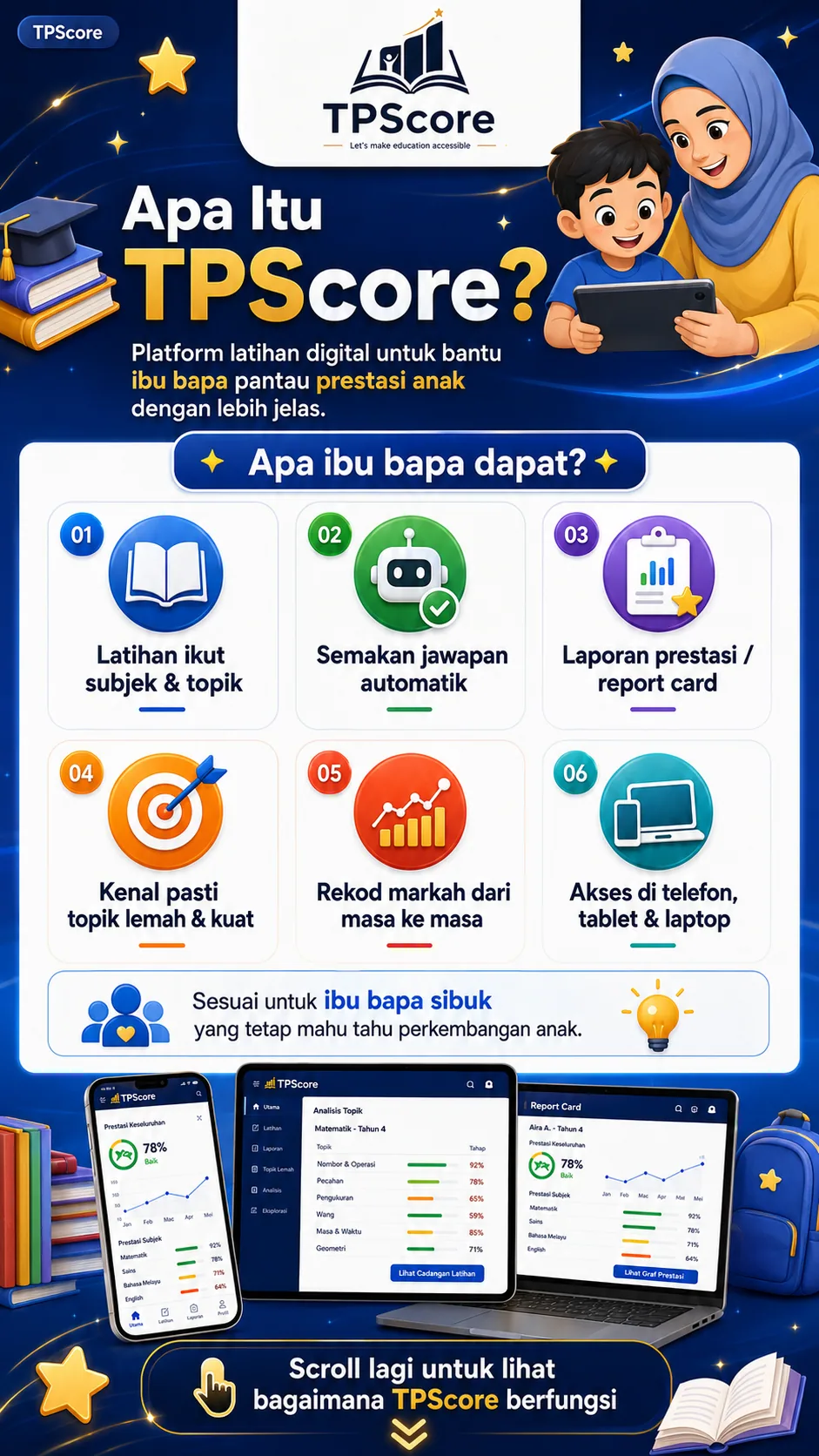 Apa itu TPScore dan apa yang ibu bapa dapat.